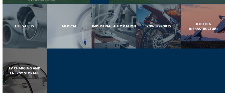 Soluciones por sector Soluciones por sector